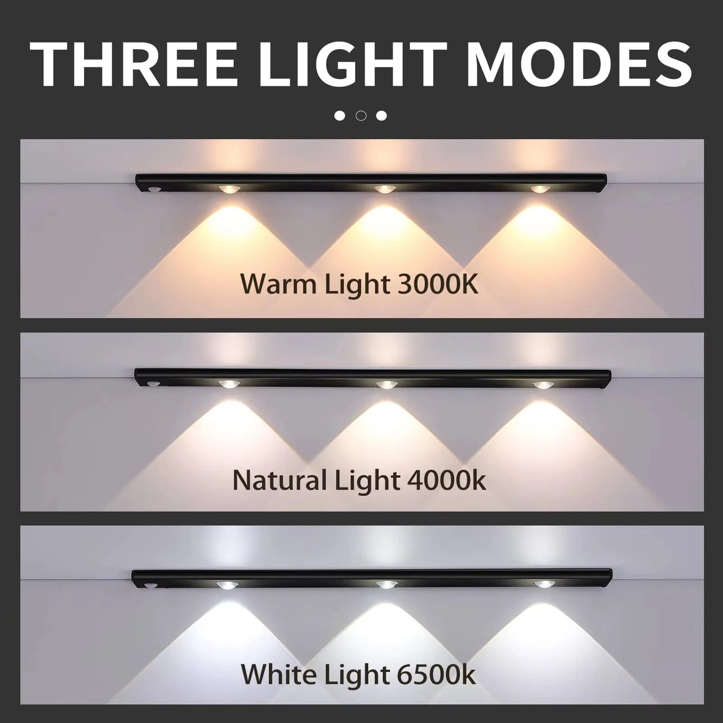 LED Motion Sensor Light